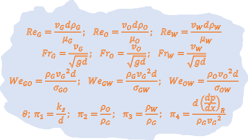 Mechanistic, dimensional, and ML equations