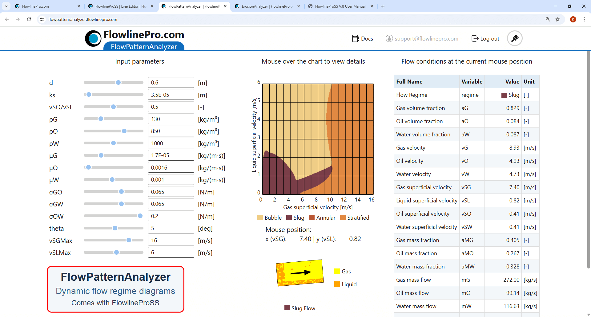 FlowPatternAnalyzer - dynamic flow regime diagrams included with FlowlineProSS