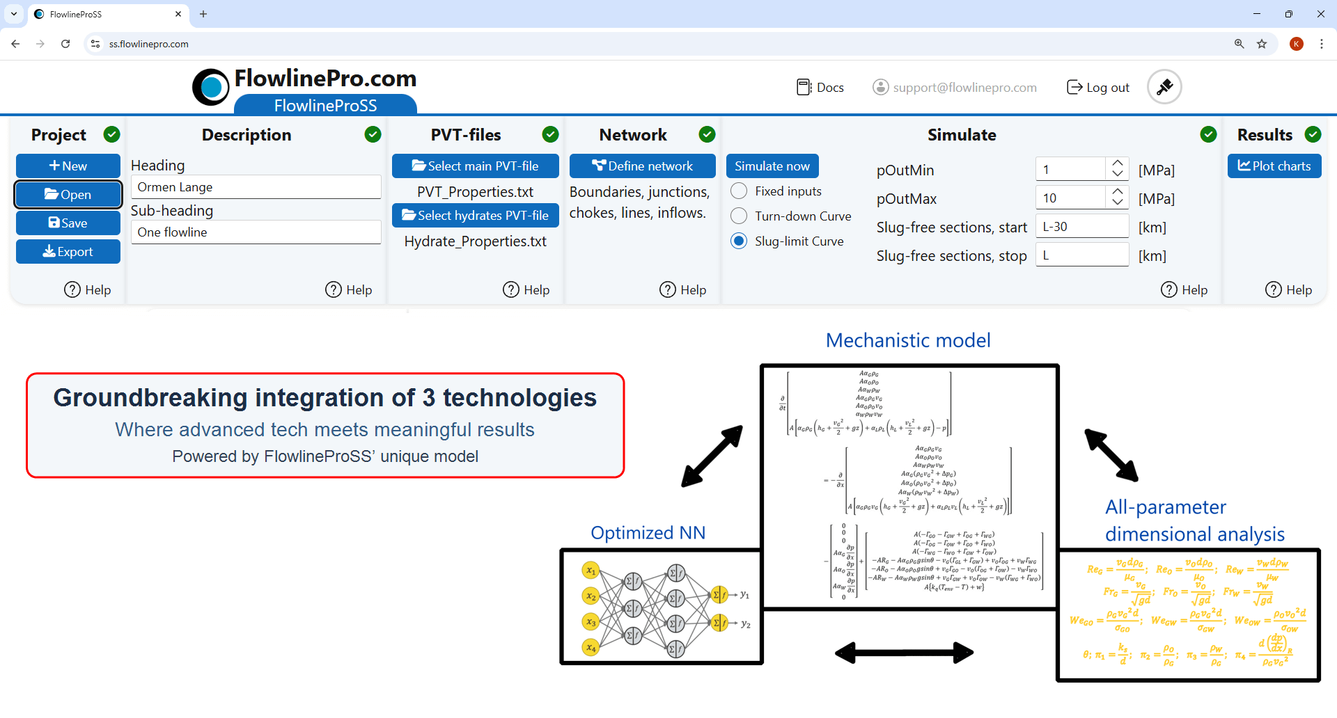 Technical diagram of core technologies used in FlowlineProSS